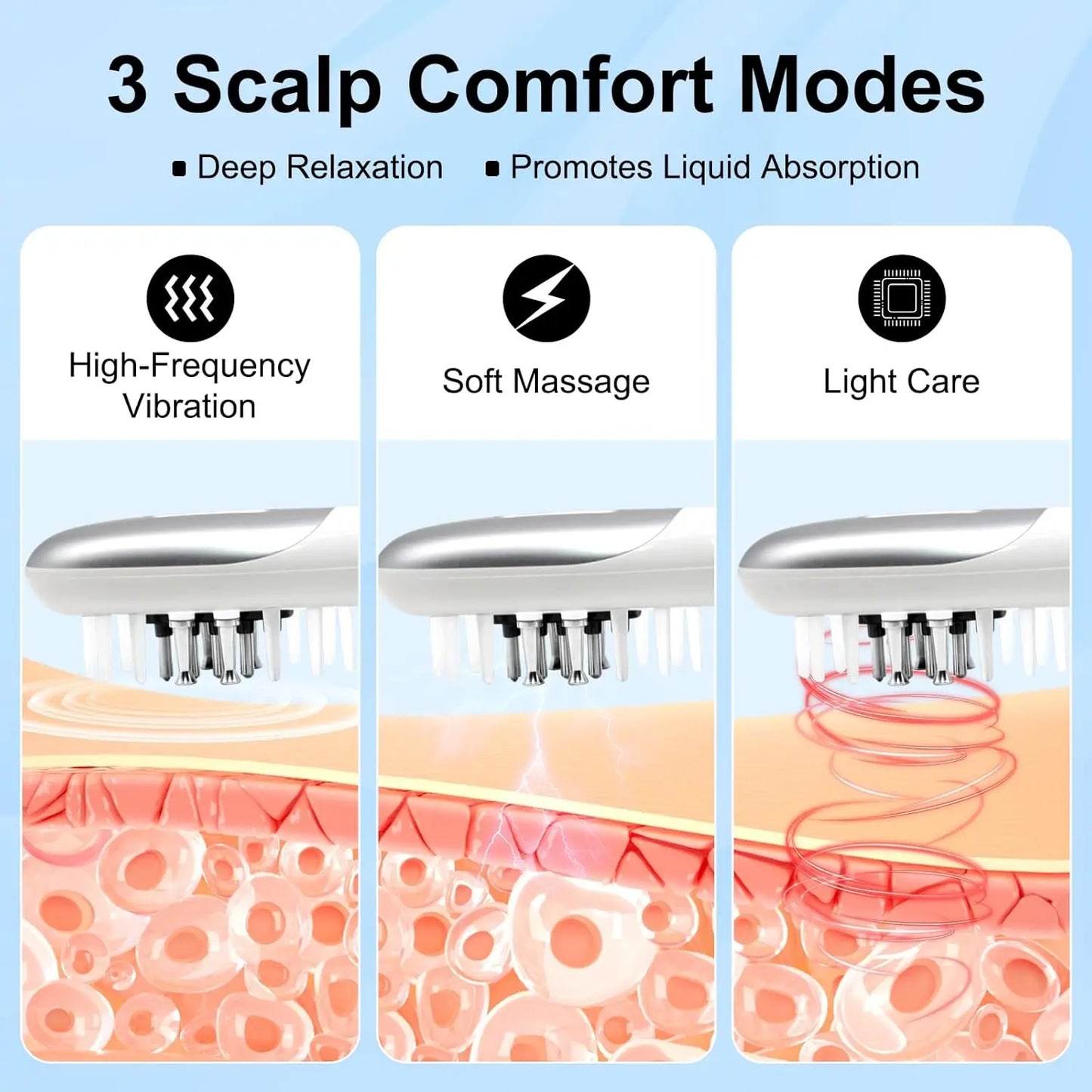 3 in 1 EMS Hair Growth Massage Comb with Hair Oil Dispenser Red Blue Light Antihair Loss High Frequency Vibration Scalp Massager