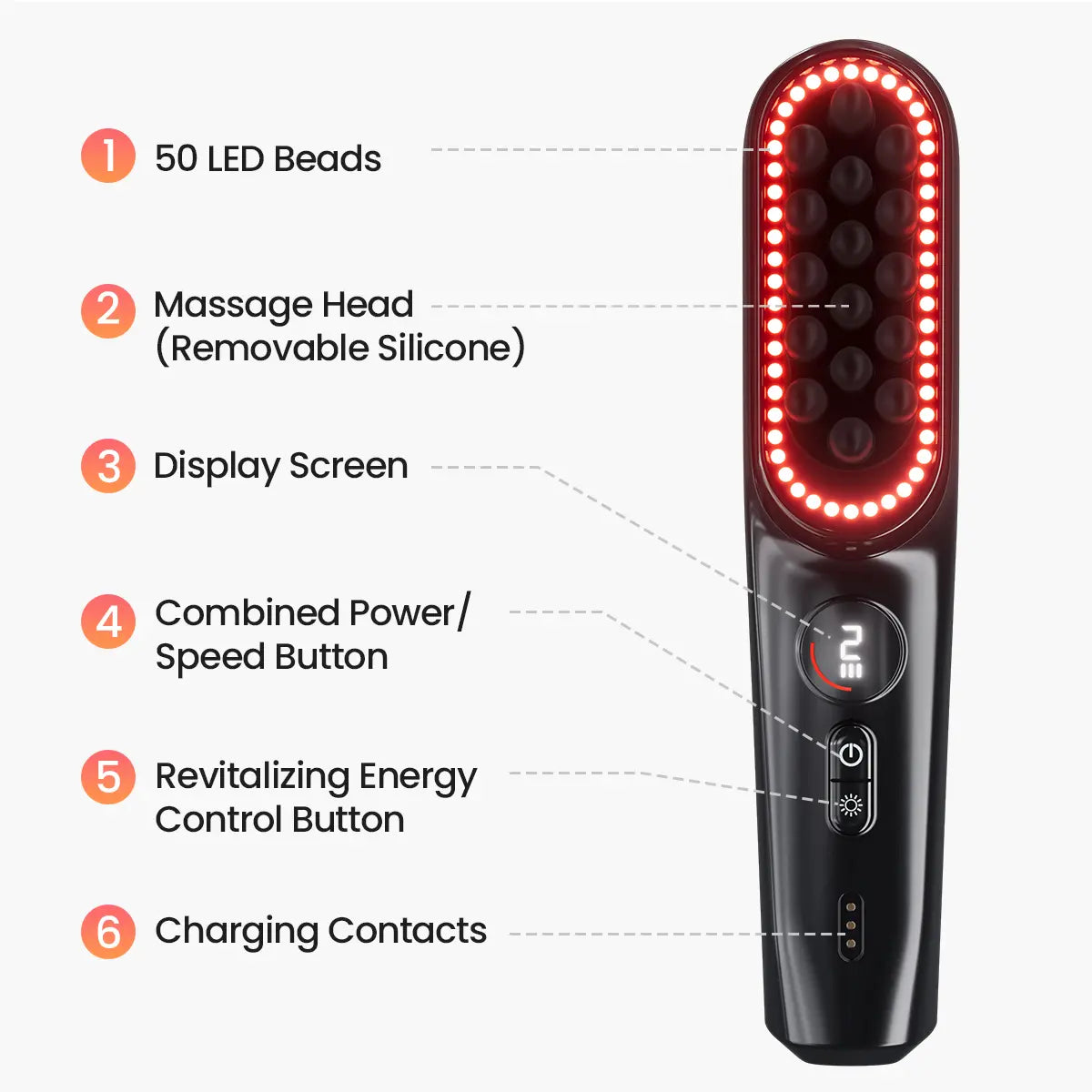 Transform Your Relaxation with the NAPRE Electric Scalp Massager - Cordless Handheld Bliss for Head, Shoulder & Body with 5 Speed Settings and Charging Dock